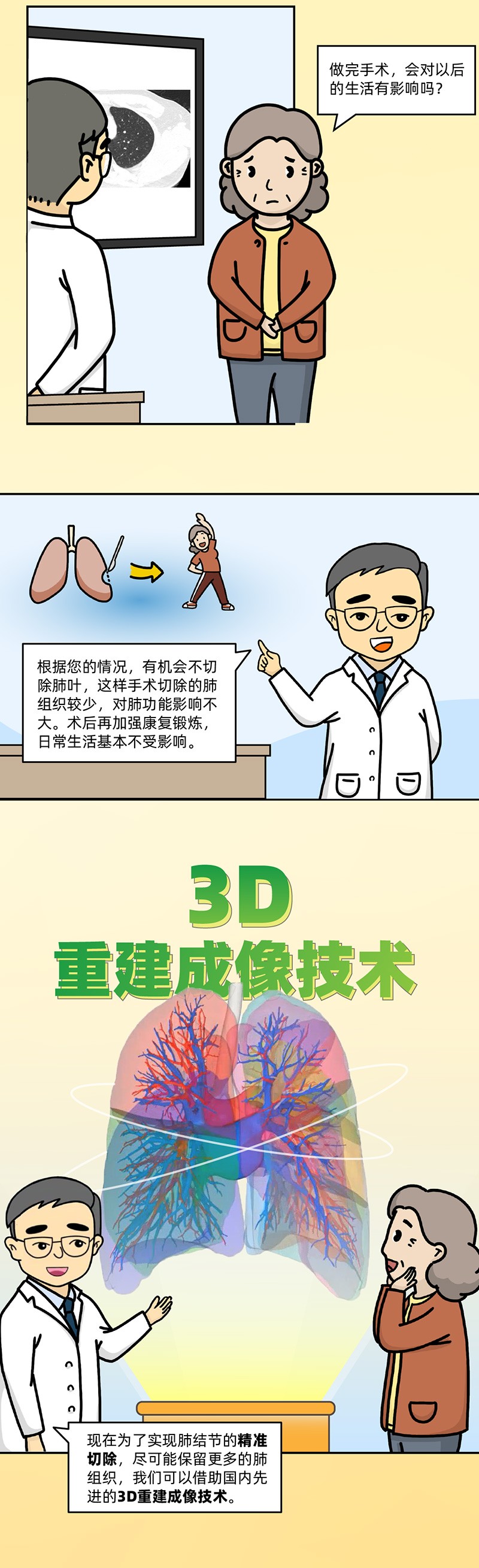 肺结节小剧场 vol10 ｜3D重建成像技术——助力微创精准切除