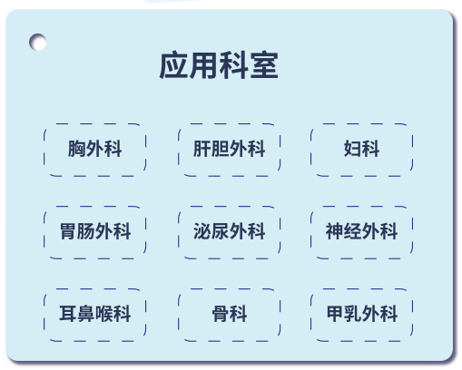 裸眼3D显示系统