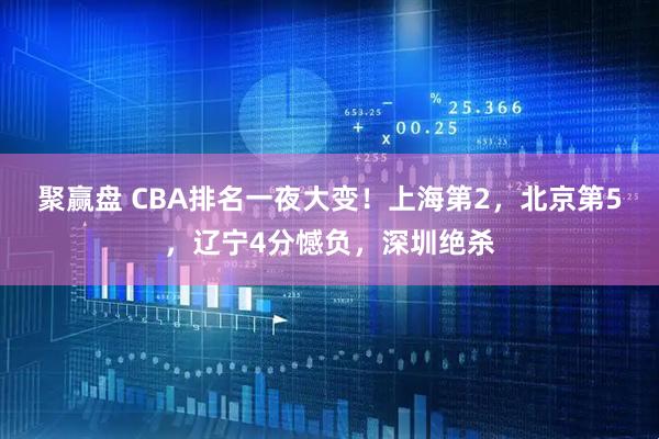 聚赢盘 CBA排名一夜大变！上海第2，北京第5，辽宁4分憾负，深圳绝杀