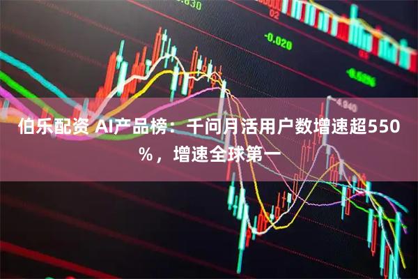 伯乐配资 AI产品榜：千问月活用户数增速超550％，增速全球第一